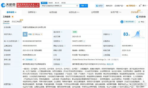 珠海万达智慧商业科技公司大幅减资至5000万元，降幅达95%