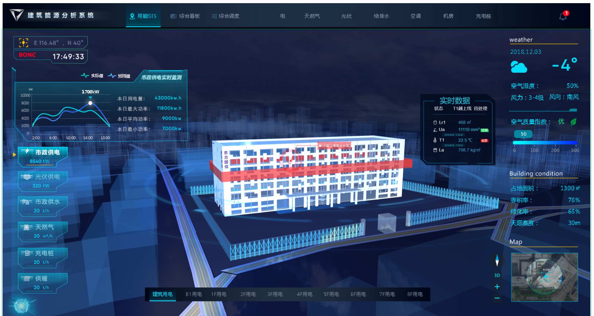 HT工业互联网2D/3D可视化应用案例与数据处理服务 驱动数字化转型的创新引擎
