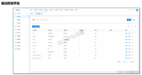 生产数据追溯产线管理看板 赋能企业实现精准产品质量追踪与高效数据处理服务